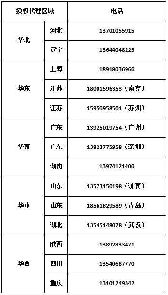 授權代理商電話(huà).png